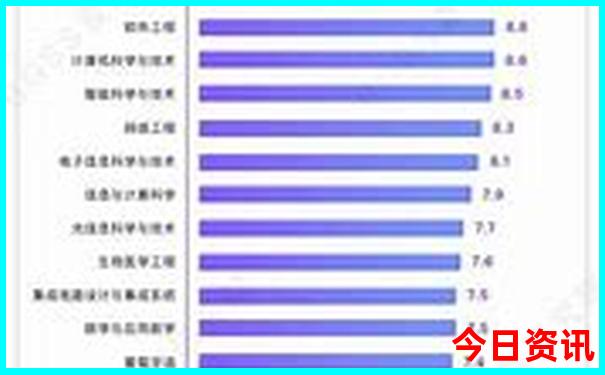 江浙附近避暑胜地